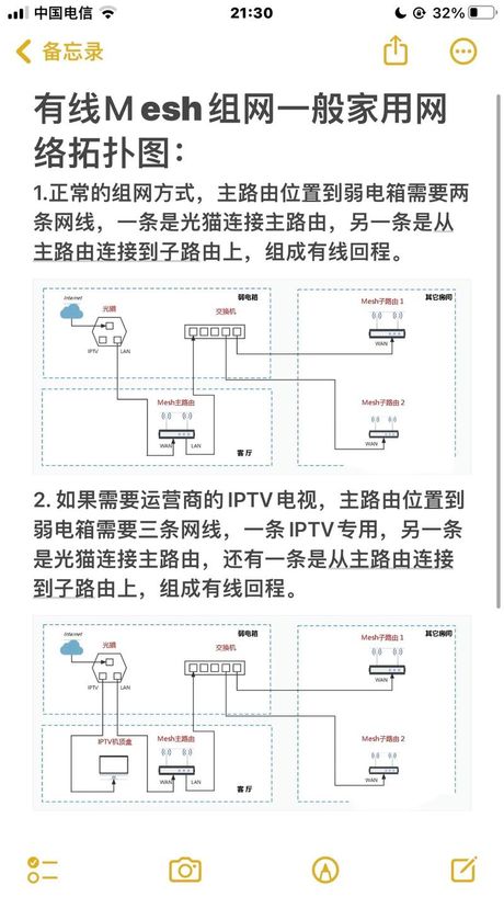 网关设置，超全面的家庭网关设置指南，不看后悔！