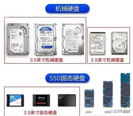 固态硬盘区别，固态硬盘与机械硬盘的区别