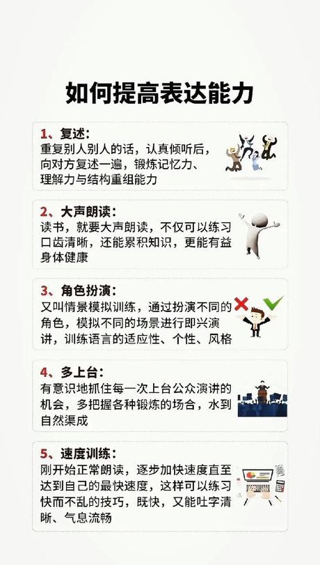 语言表达，如何提高语言表达能力？