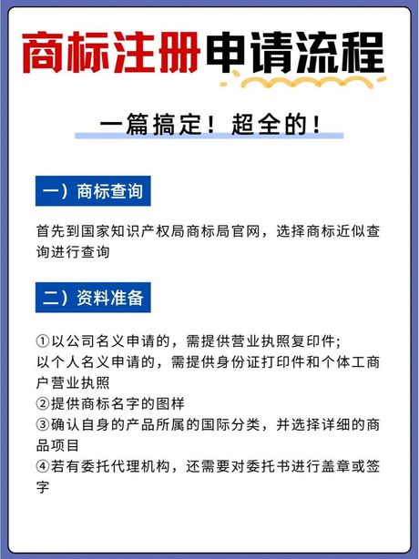 商标注册申请，如何办理商标注册申请？