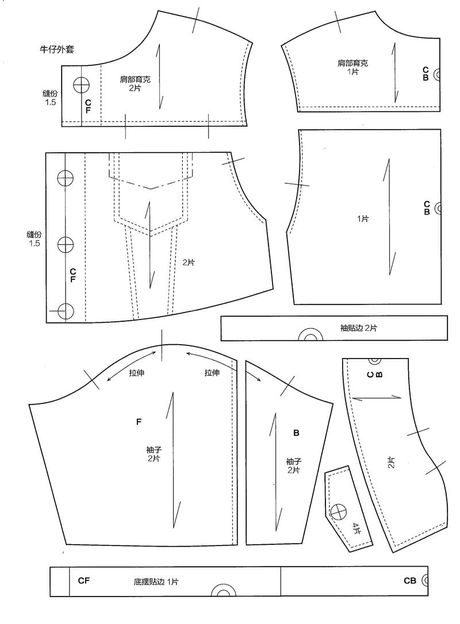 服装纸样：从设计到生成全流程