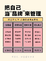 ip购买，如何在网上购买IP