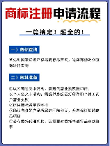 商标注册申请，如何办理商标注册申请？